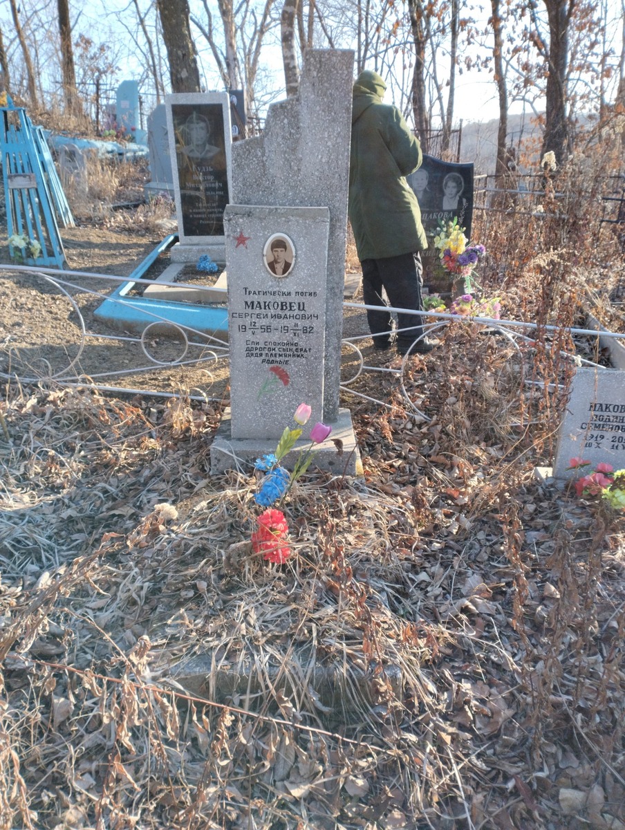 75e459b3-a20a-4d7f-b055-54896df13d46 Маковец Сергей Иванович