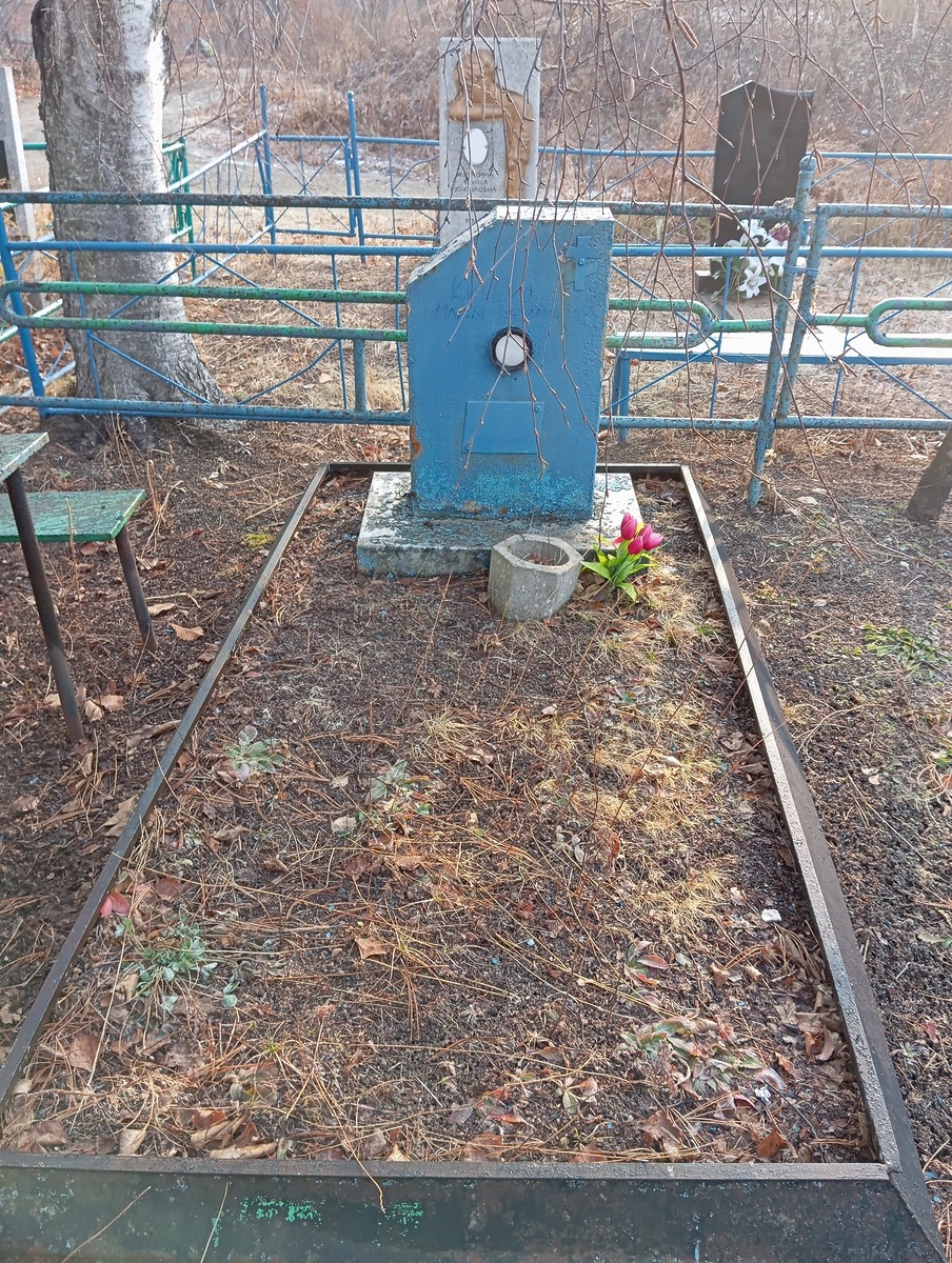 76783afb-e39f-414d-960b-9f733f649251 Кияшко Мария Ефимовна