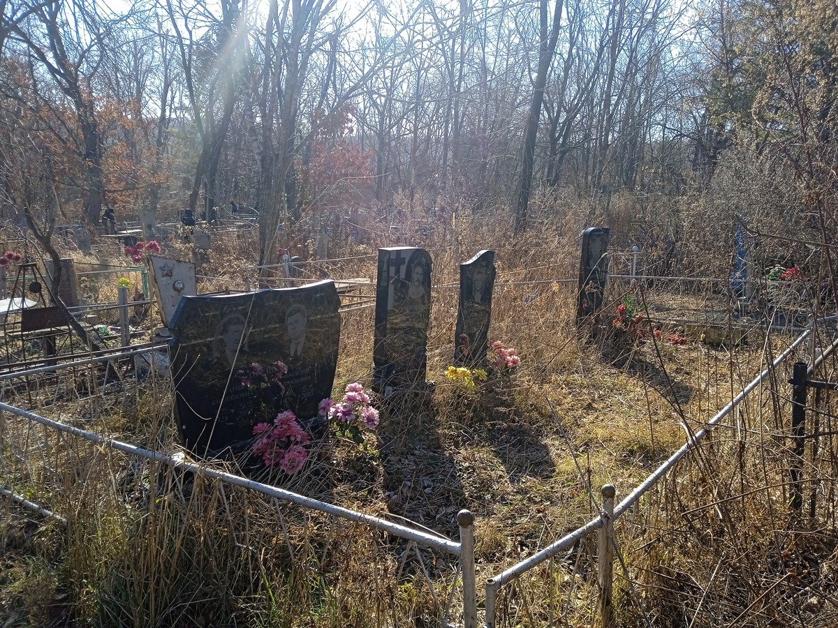 772089ad-84d8-4425-a3b6-585acd3250e6 Финенко Владимир Васильевич