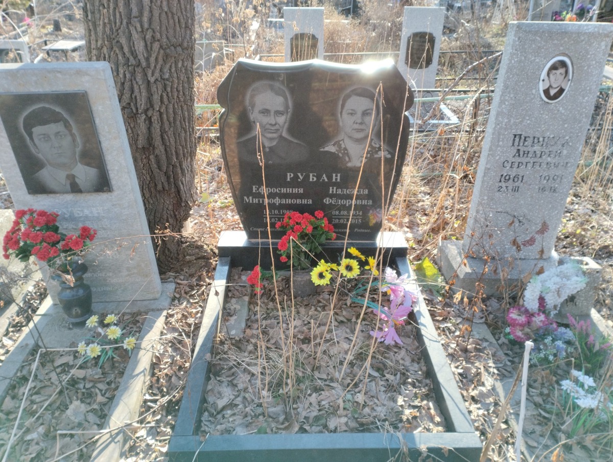 Рубан Надежда Федоровна