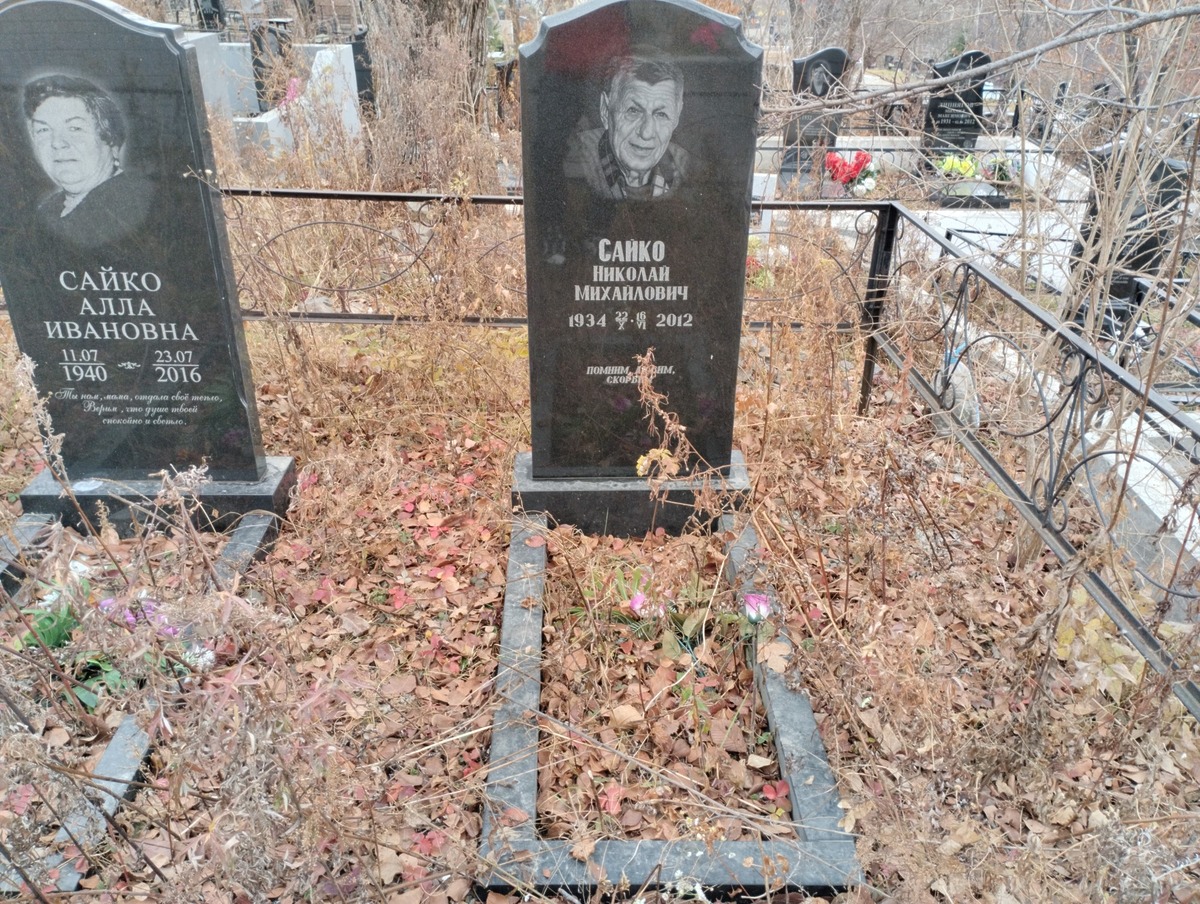 Санко Николай Михайлович