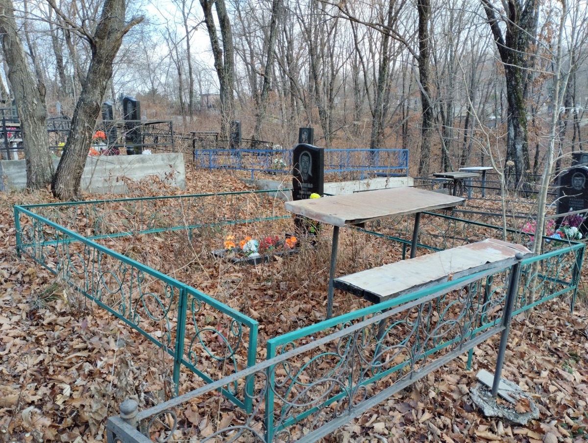 786eb773-c354-4396-ae0b-93f9277341f4 Сизоненко Олег Яковлевич