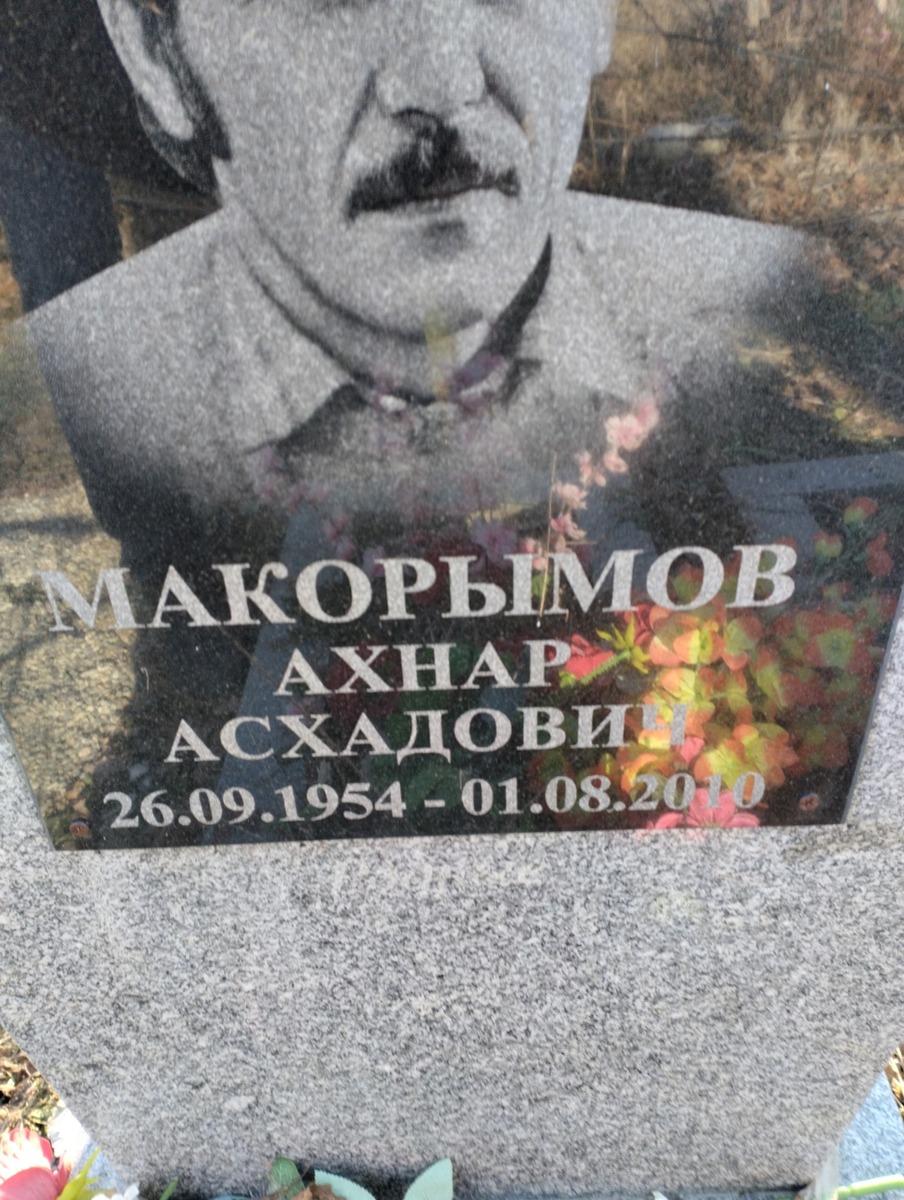 Макорымов Ахнар Асхадович