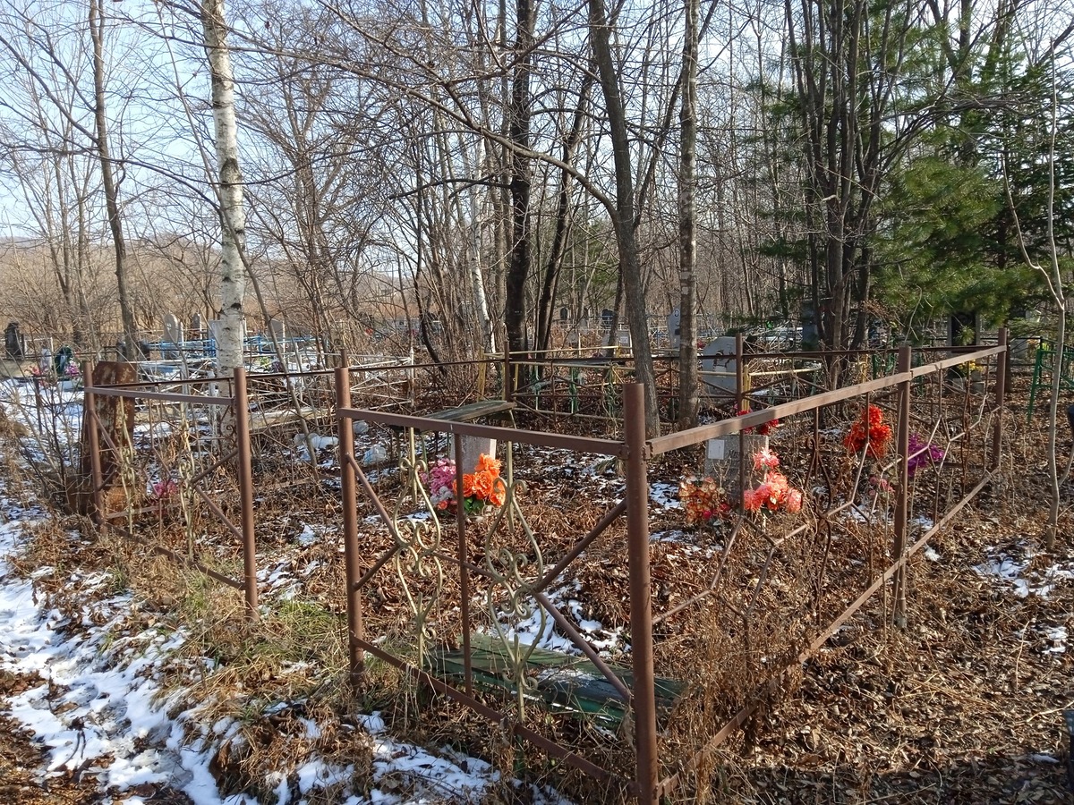 Ищук Николай Анатольевич