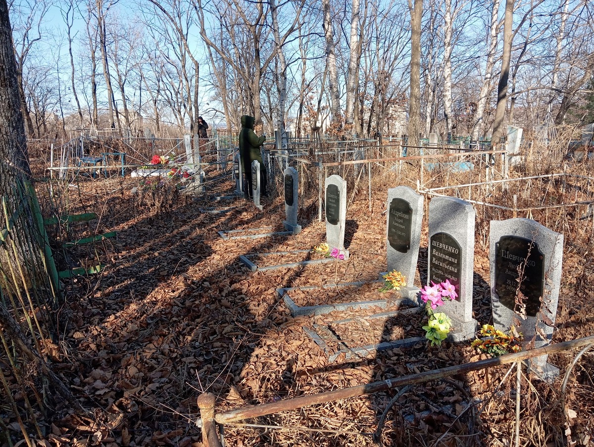 Шевченко Любовь Андреевна