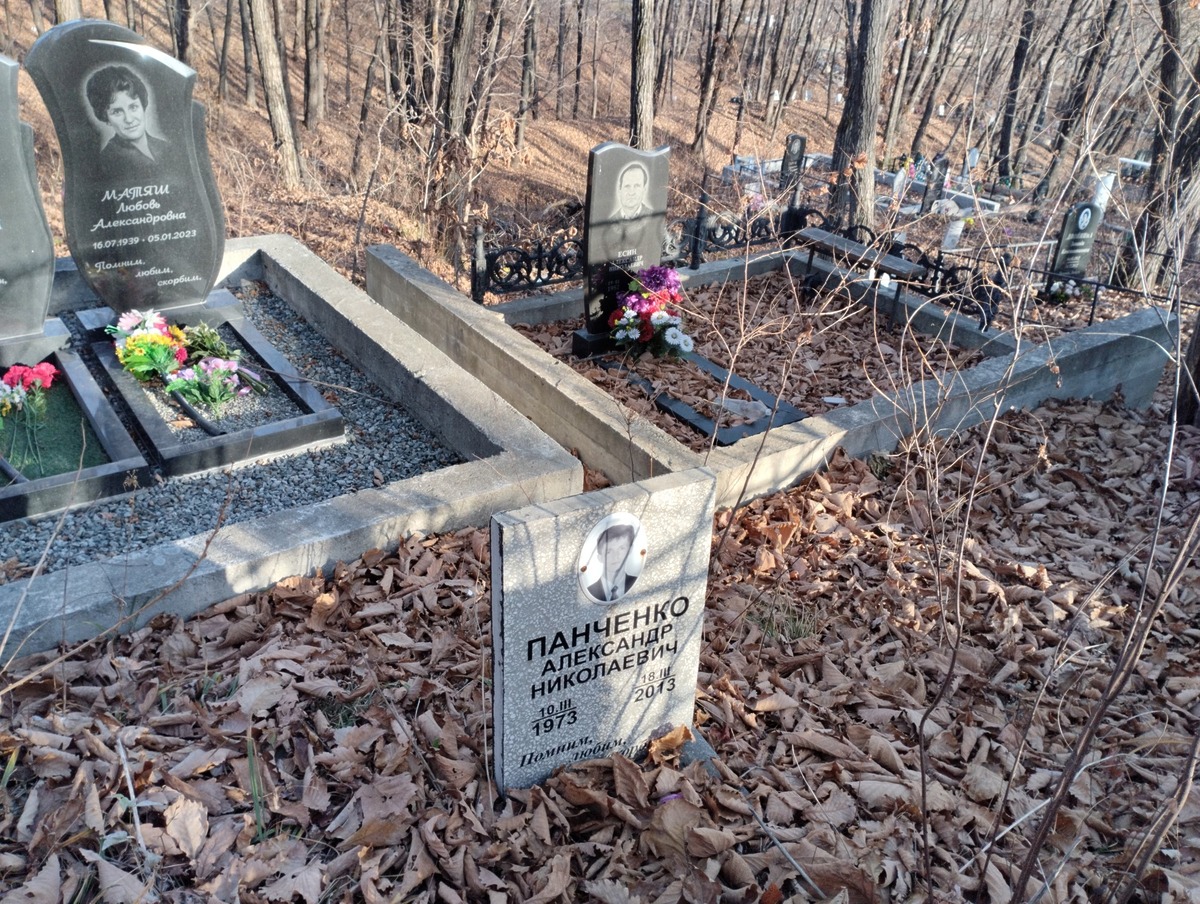 79ecc684-e378-48c1-a299-a9072922d013 Панченко Александр Николаевич