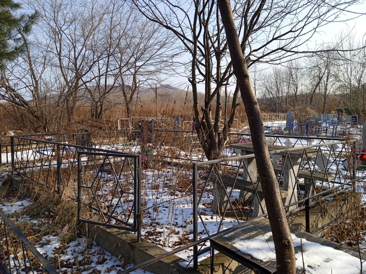 Углицкий Иван Павлович