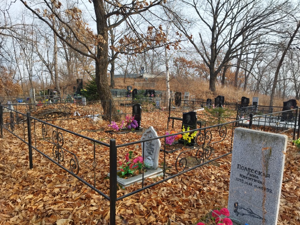 7a4ed2d0-354e-4b4a-a181-d858d16fe650 Бондаренко Анастасия Даниловна