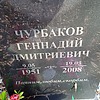 Чурбаков Геннадий Дмитриевич