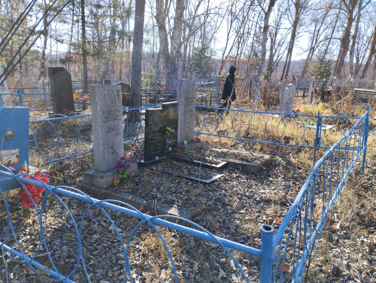 Махиборода Неизвестно Неизвестно