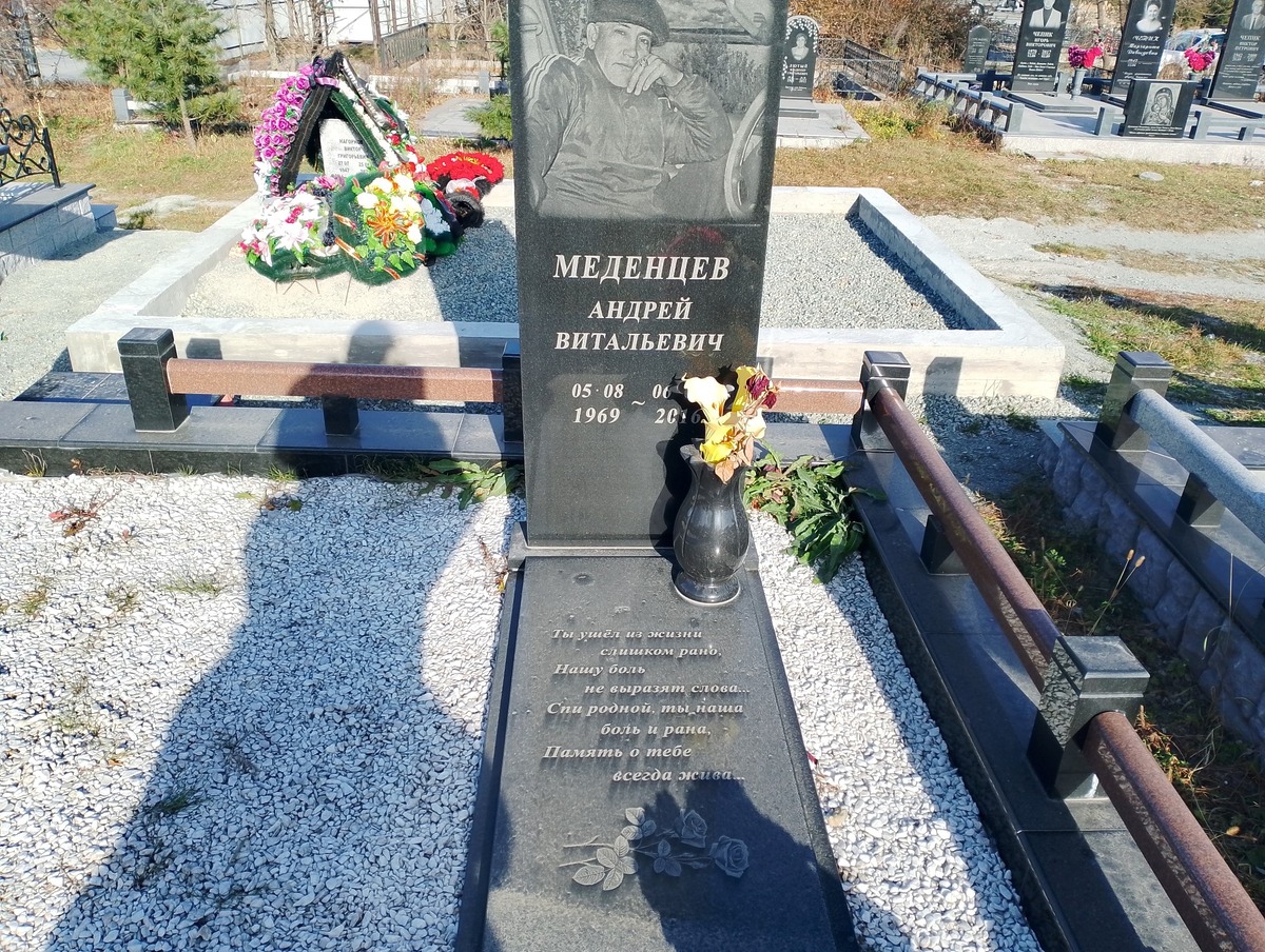 Меденцев Андрей Витальевич