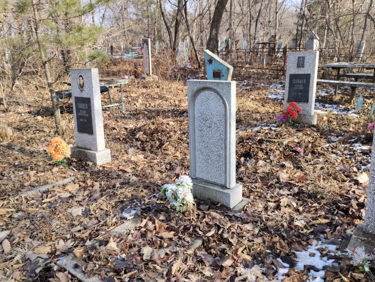 7d25c540-ab3e-4dd5-b3a7-3020b00958c2 Зайцева Галина Неизвестно