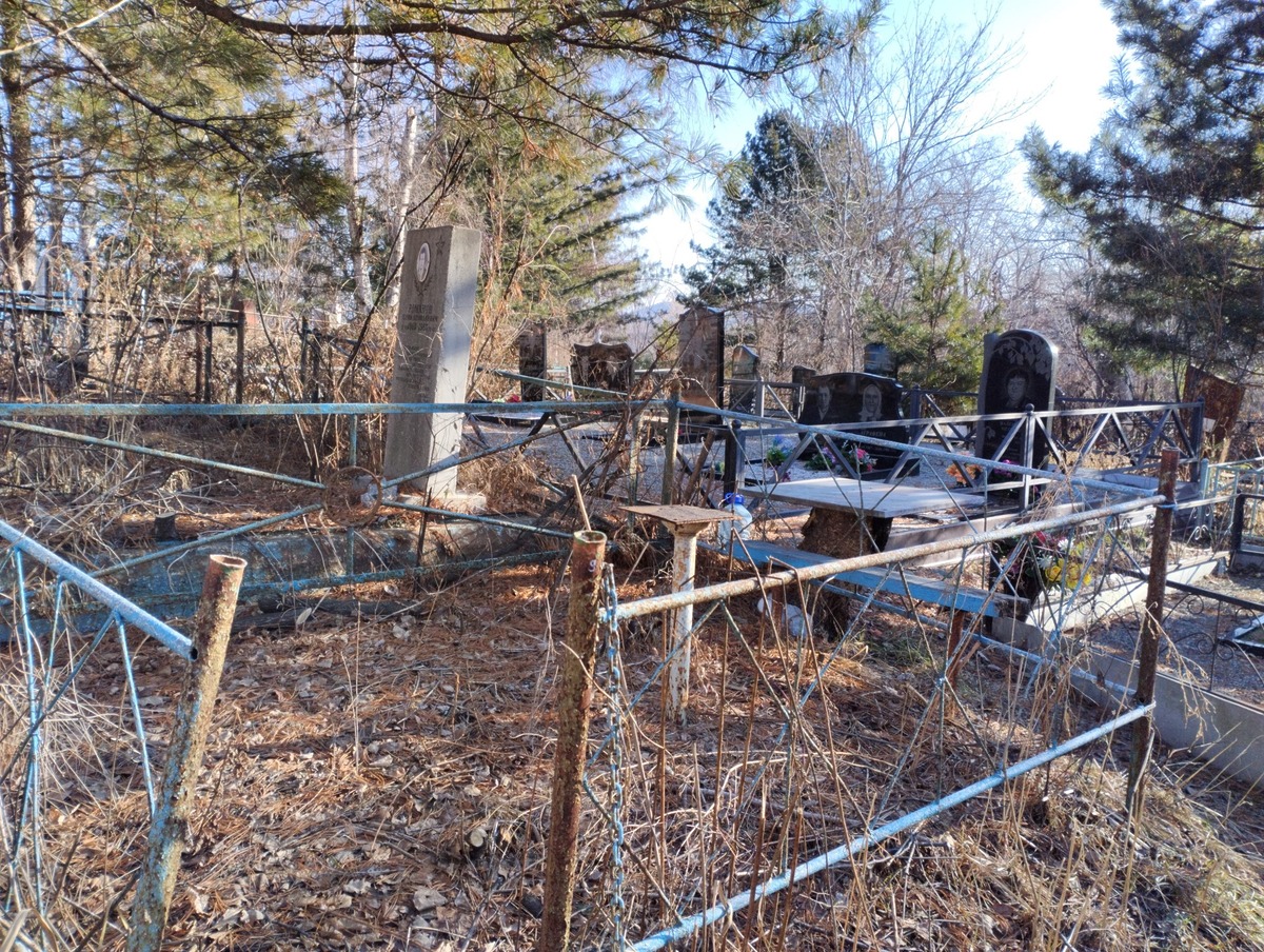 Неизвестно Неизвестно Неизвестно