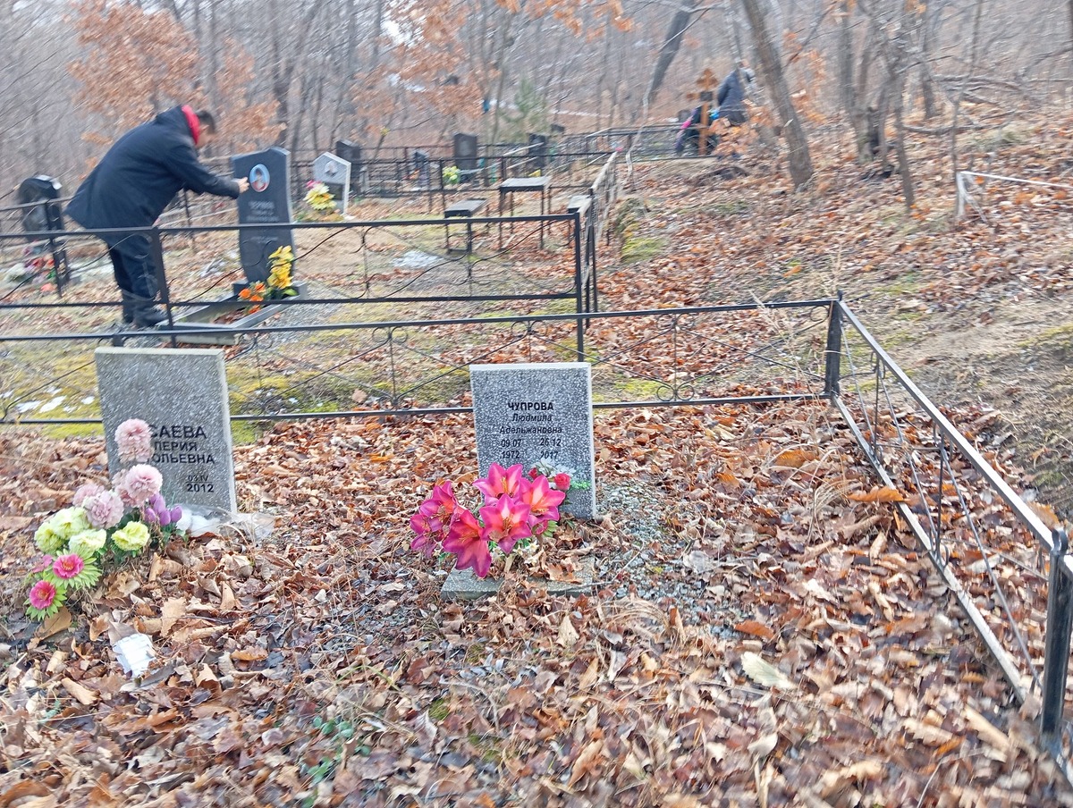 Чупрова Людмила Адельжанова