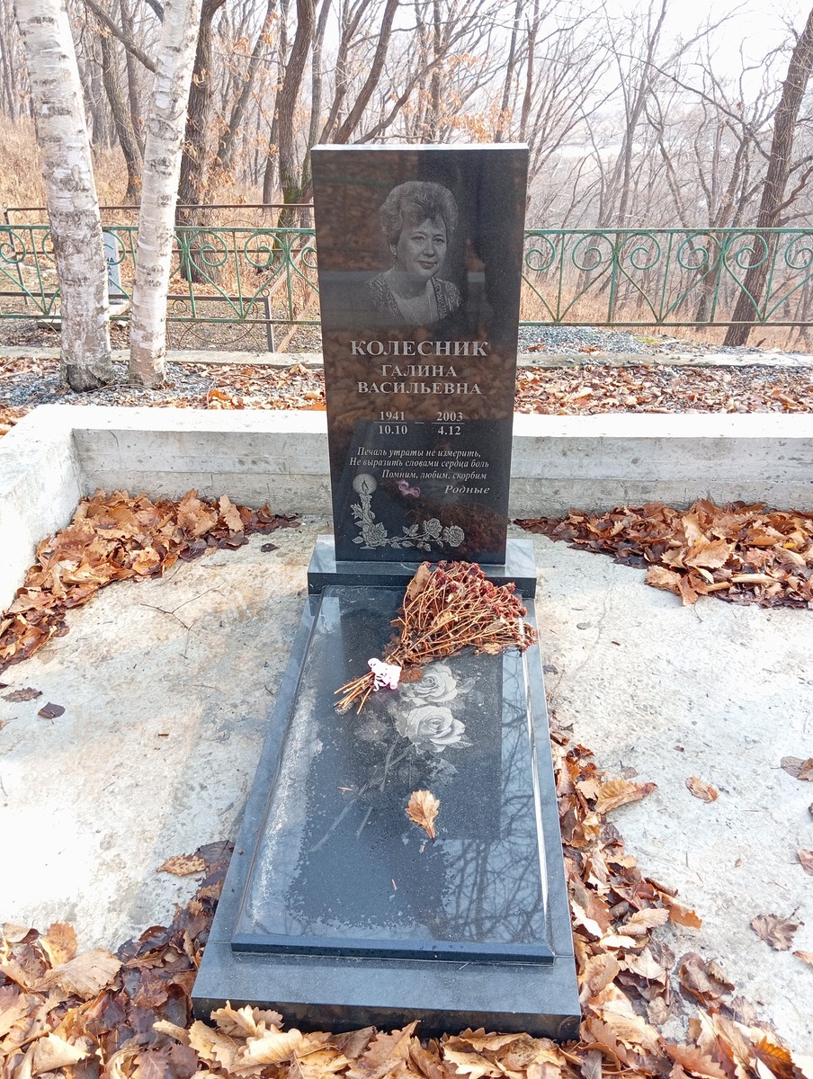 Колесник Галина Васильевна