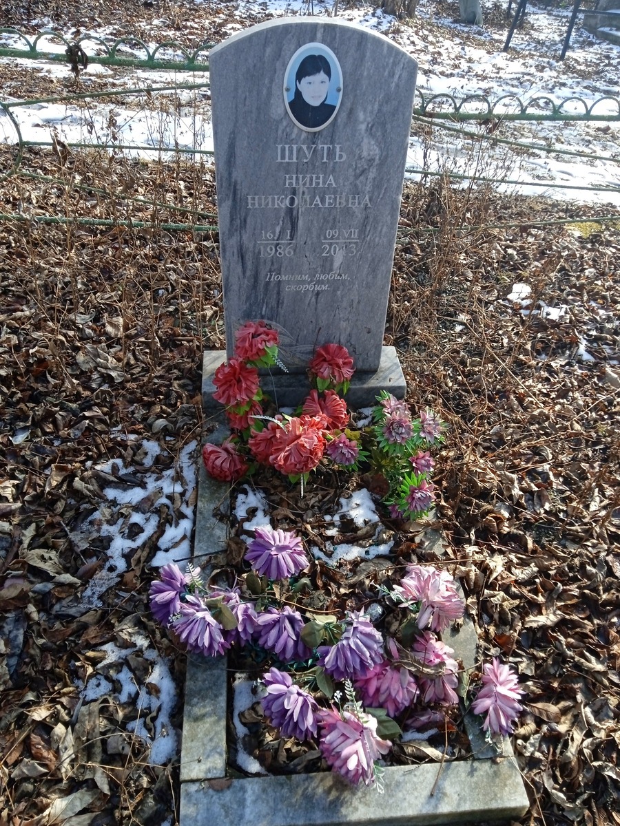 815c031f-1093-453c-a35b-8da25194e3be Шуть Нина Николаевна