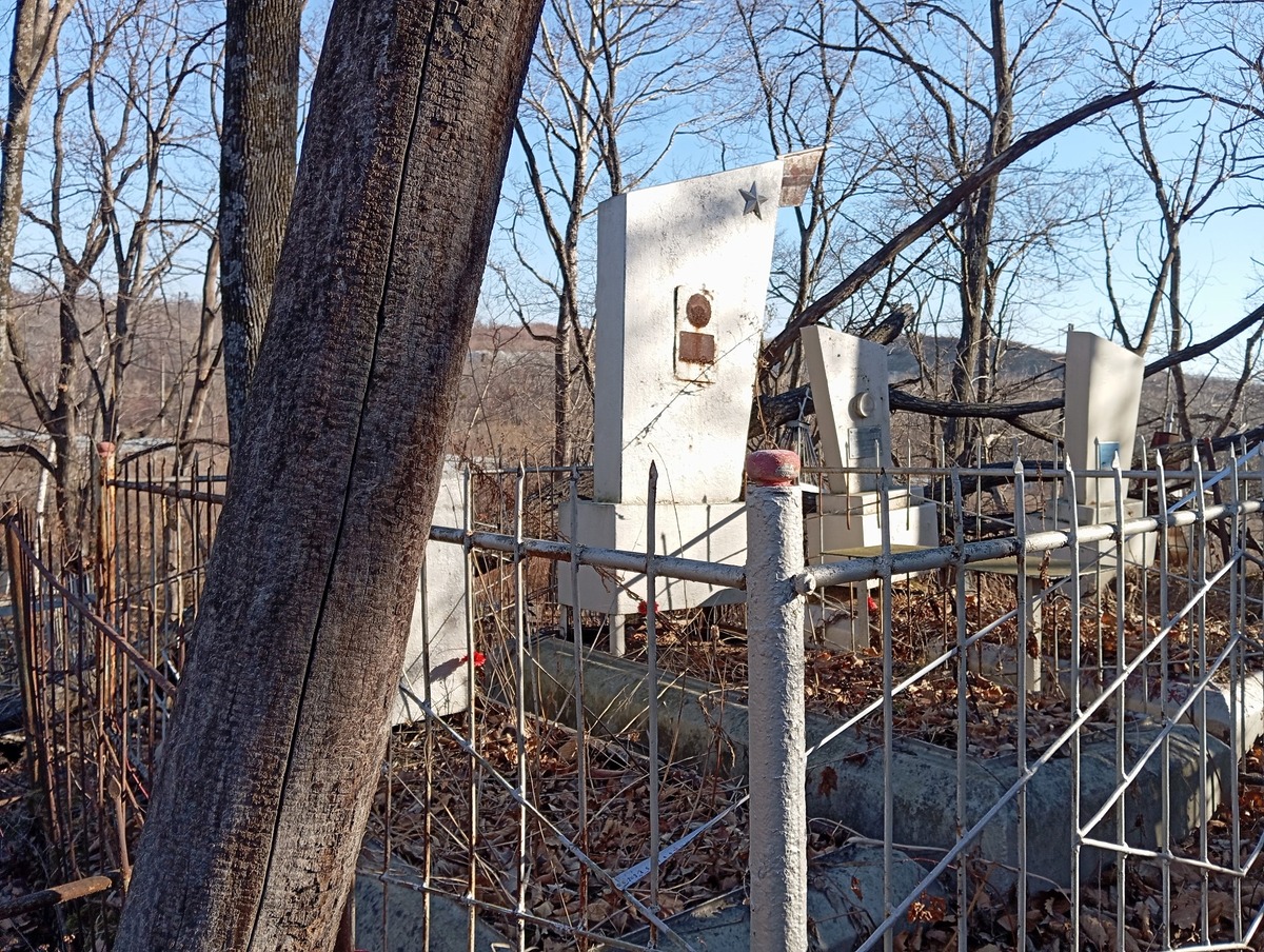 Неизвестно Неизвестно Неизвестно