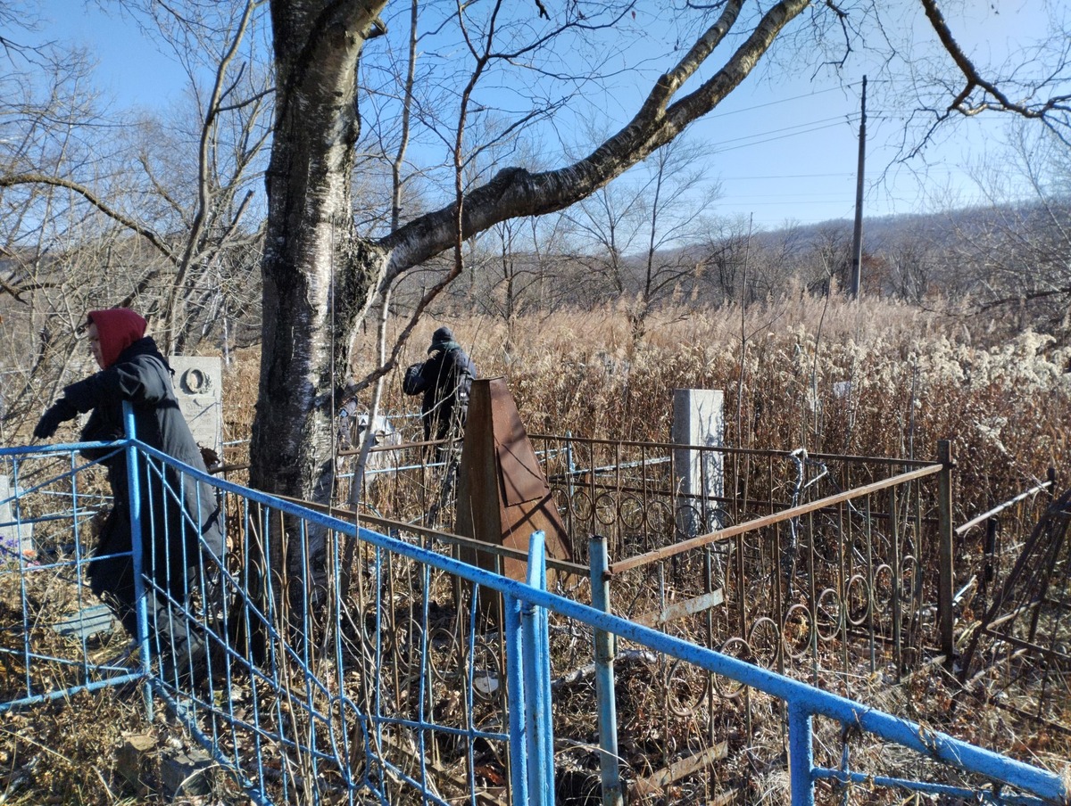 822bacb2-64ad-4640-bf0d-9978d0b9e13f Неизвестно Неизвестно Неизвестно