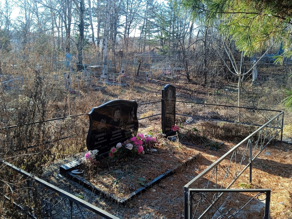 Зыков Алексей Николаевич