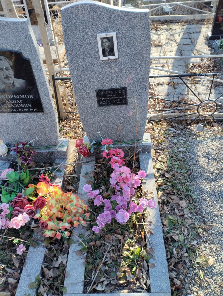 82c12692-acd8-4939-b411-52d9b7d7249f Макарымов Асхад Мухаметрахимович