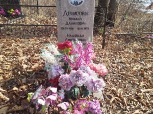 Денисов Михаил Данилович