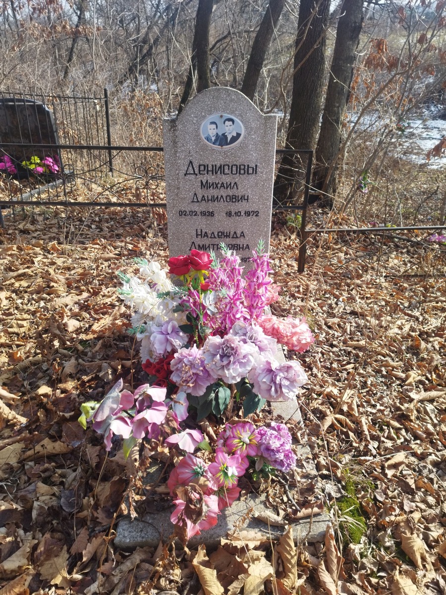 831596b2-3efb-45d5-9624-dccebcd04047 Денисов Михаил Данилович