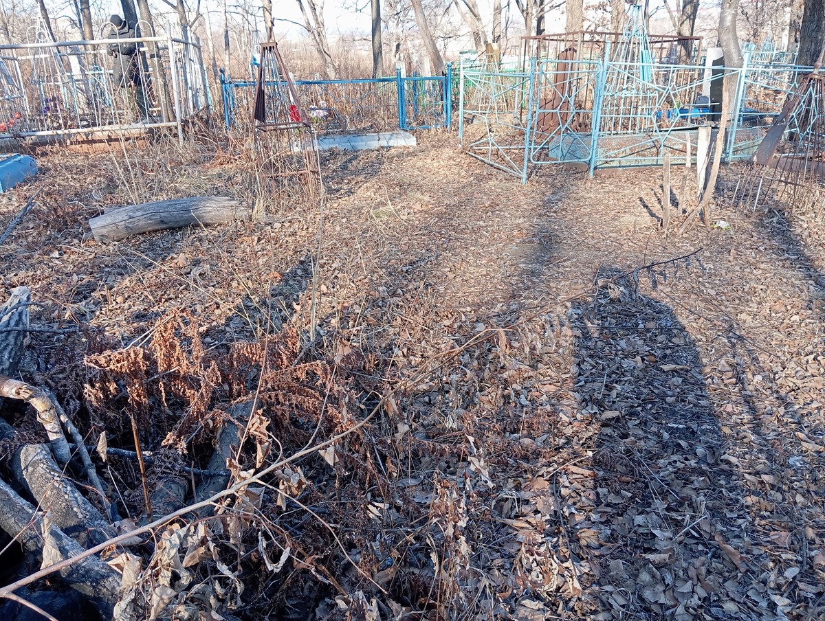 Неизвестно Неизвестно Неизвестно