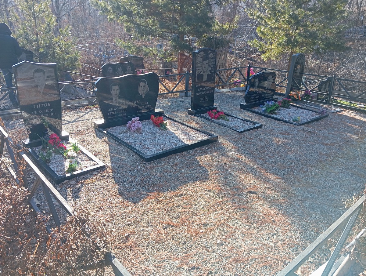 Коняева Анна Петровна