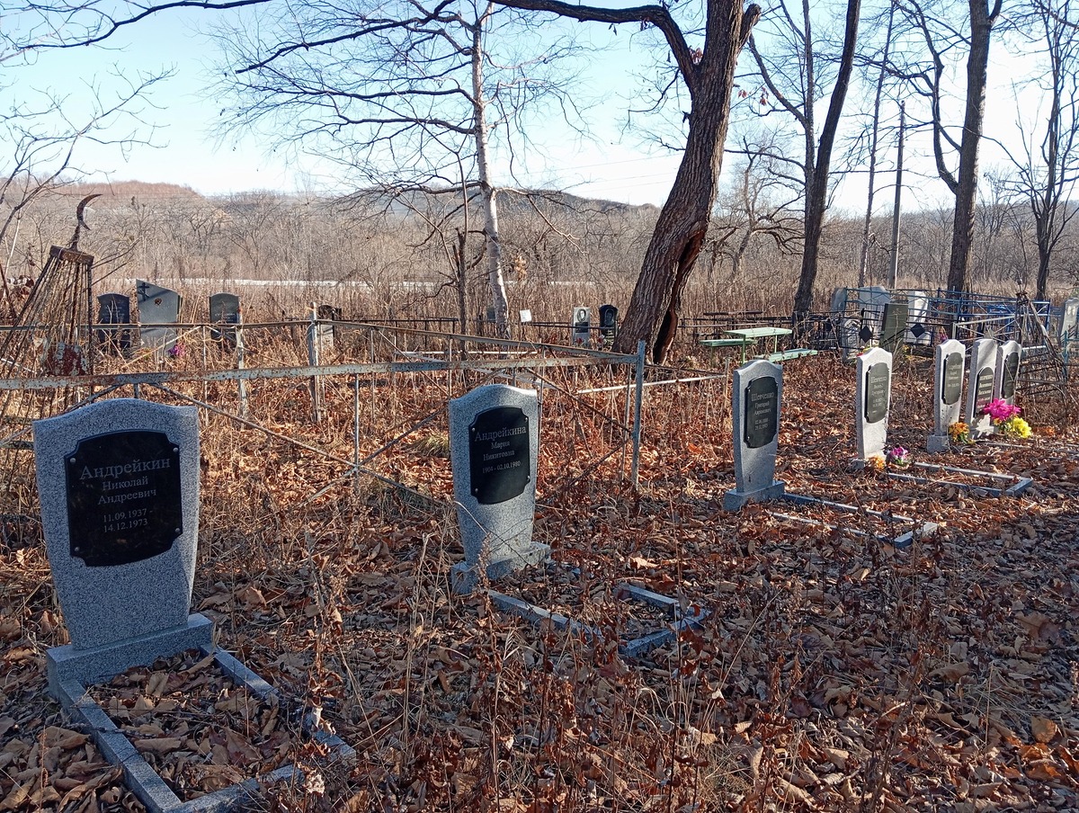 Шевченко Любовь Андреевна