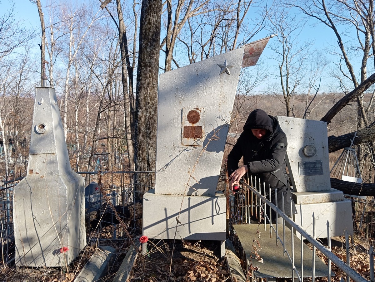 Неизвестно Неизвестно Неизвестно