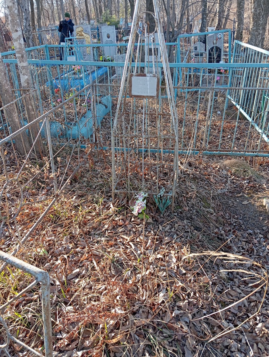 Мубаракшена Магиямал Неизвестно