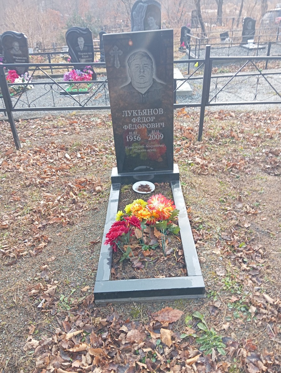 Лукьянов Федор Федорович