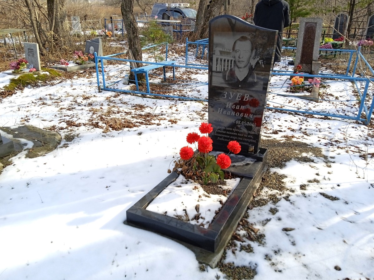 Зуев Иван Иванович