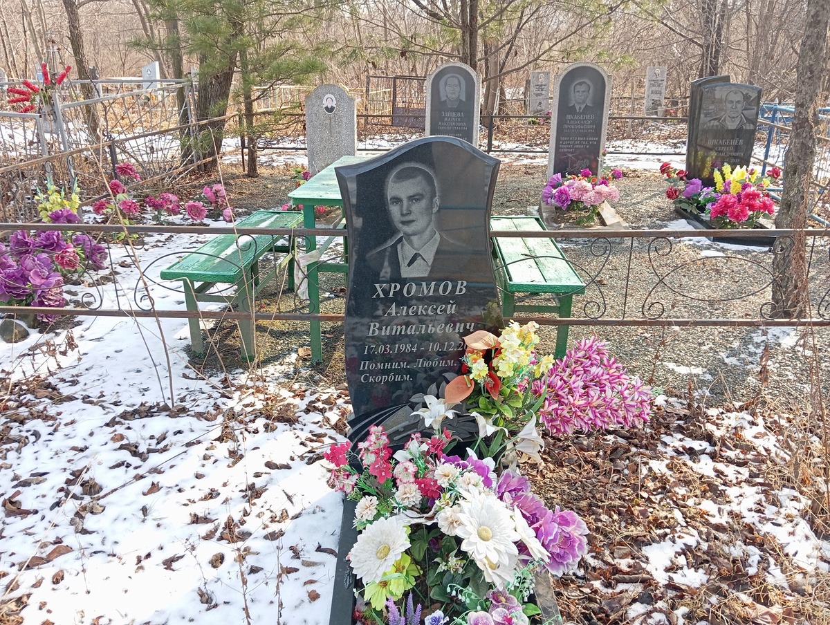 Хромов Алексей Витальевич