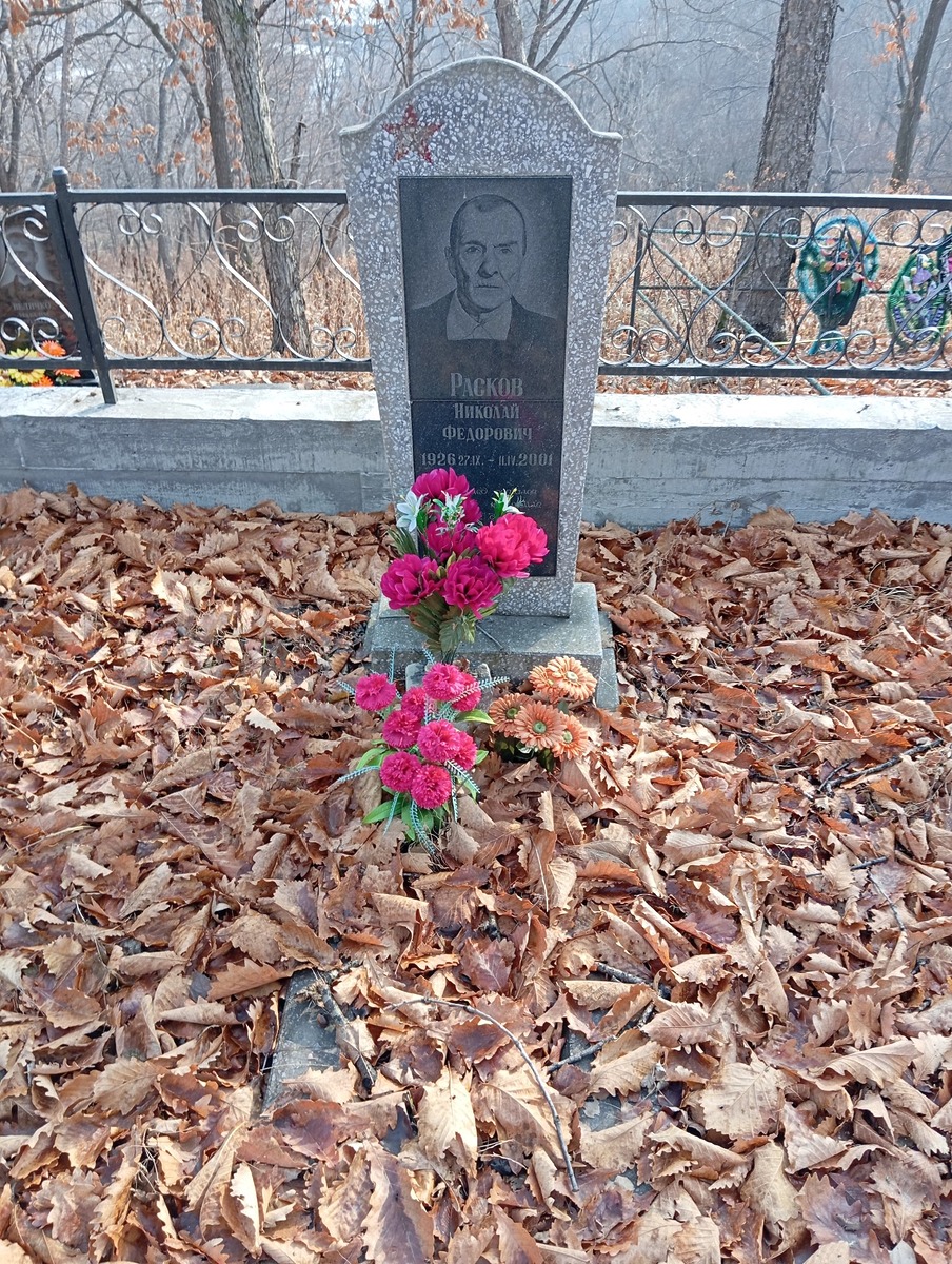 Расков Николай Федорович