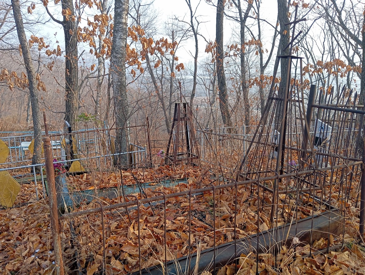 Неизвестно Неизвестно Неизвестно