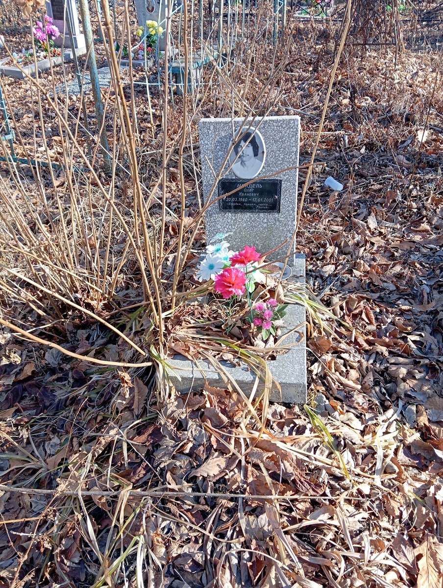 8920c6c6-6468-4b44-bbd8-fac4c723b6d1 Мендель Олег Иванович