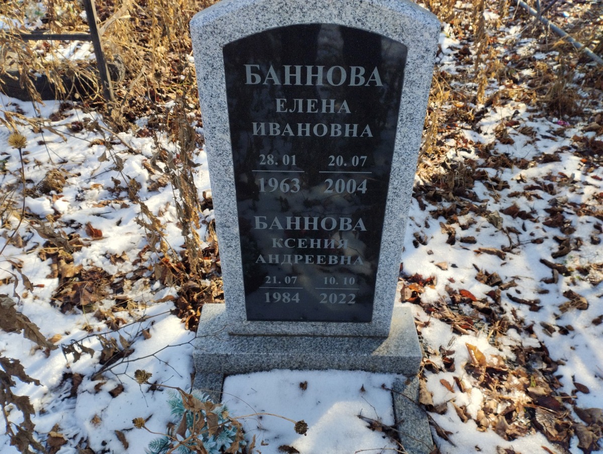 Баннова Елена Ивановна