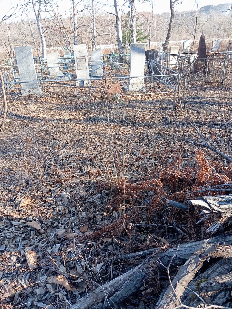 Неизвестно Неизвестно Неизвестно