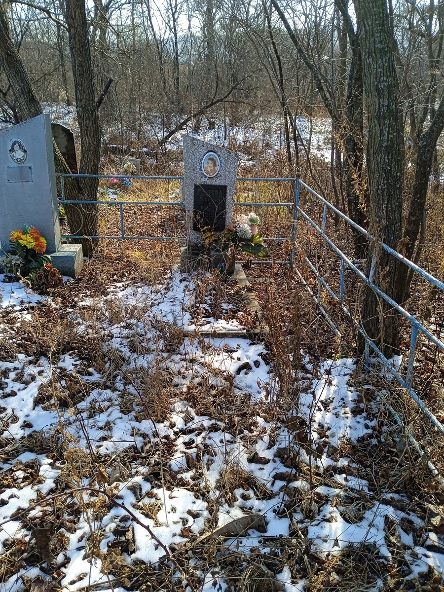 Сытова Светлана Неизвестно