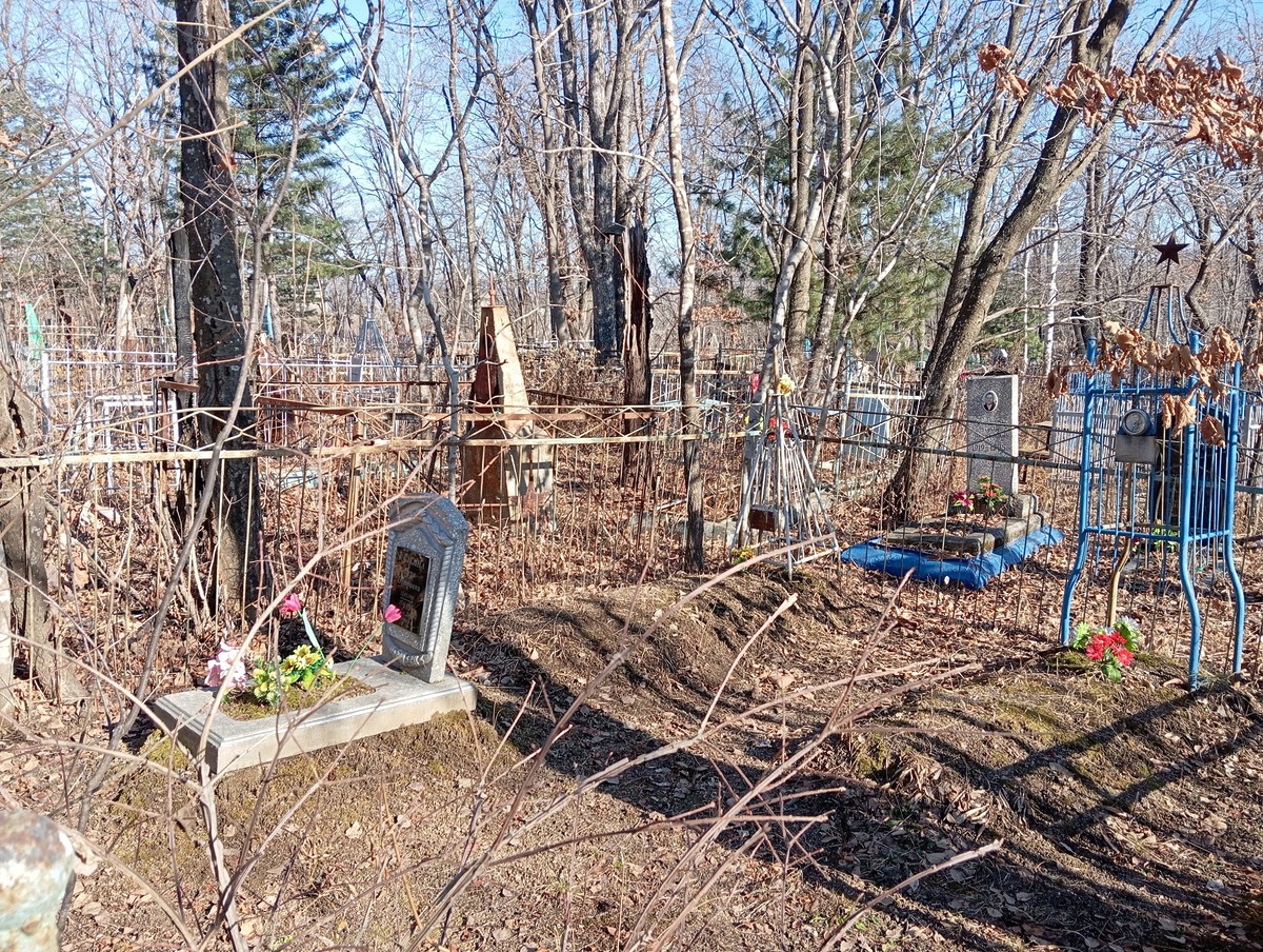 Логинов Михаил Николаевич