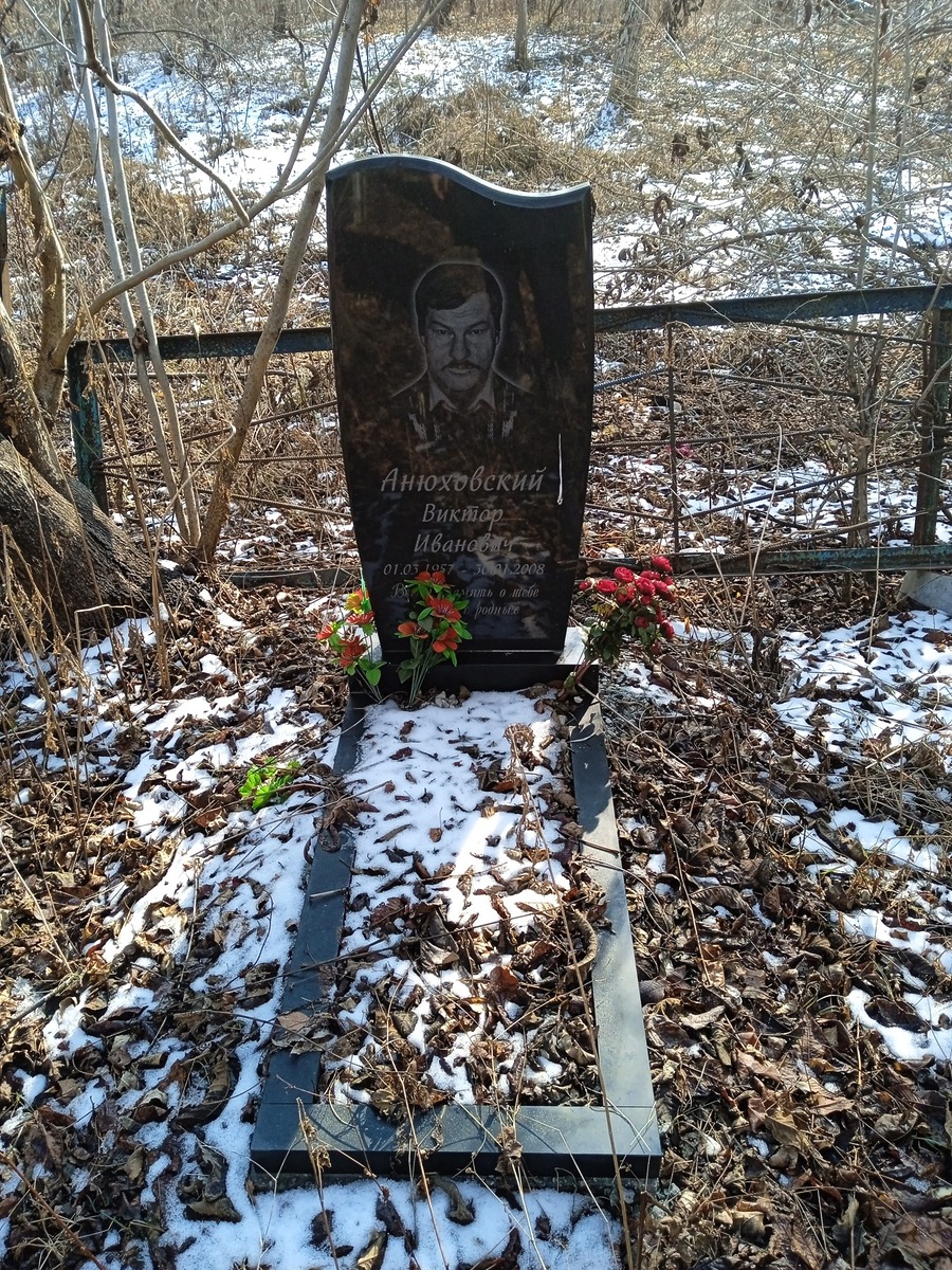 Анюховский Виктор Иванович