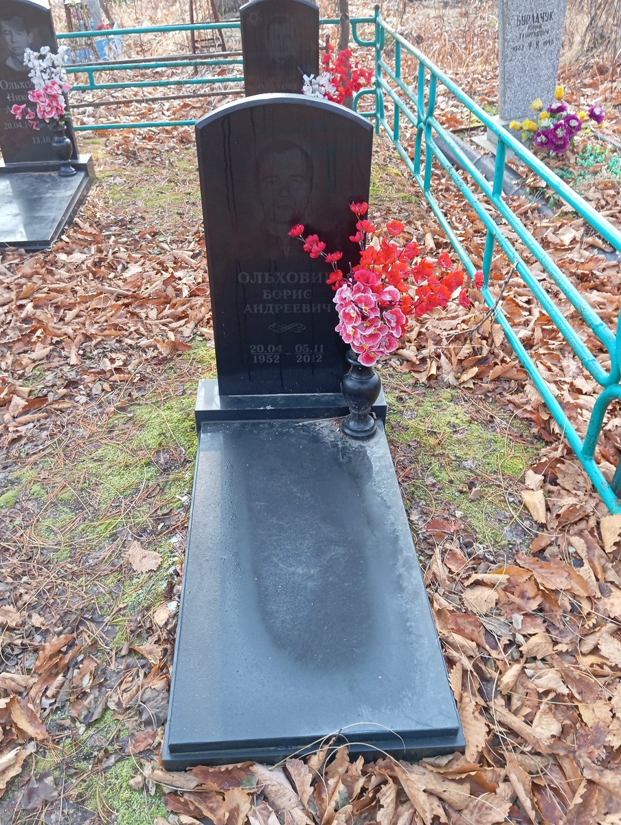 8c8a0ace-f5dc-4aec-b7ca-61dd83860182 Ольховик Борис Андреевич