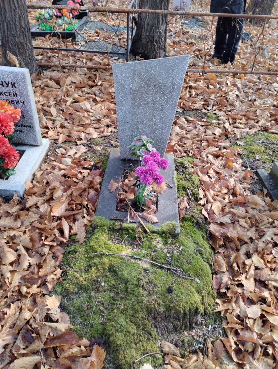 Неизвестно Неизвестно Неизвестно