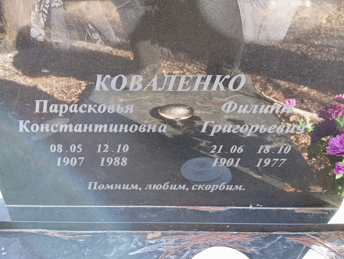 Коваленко Филипп Григорьевич