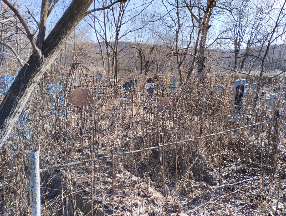 8e6d29e7-e919-4de5-8e94-2b4607e9e591 Неизвестно Неизвестно Неизвестно