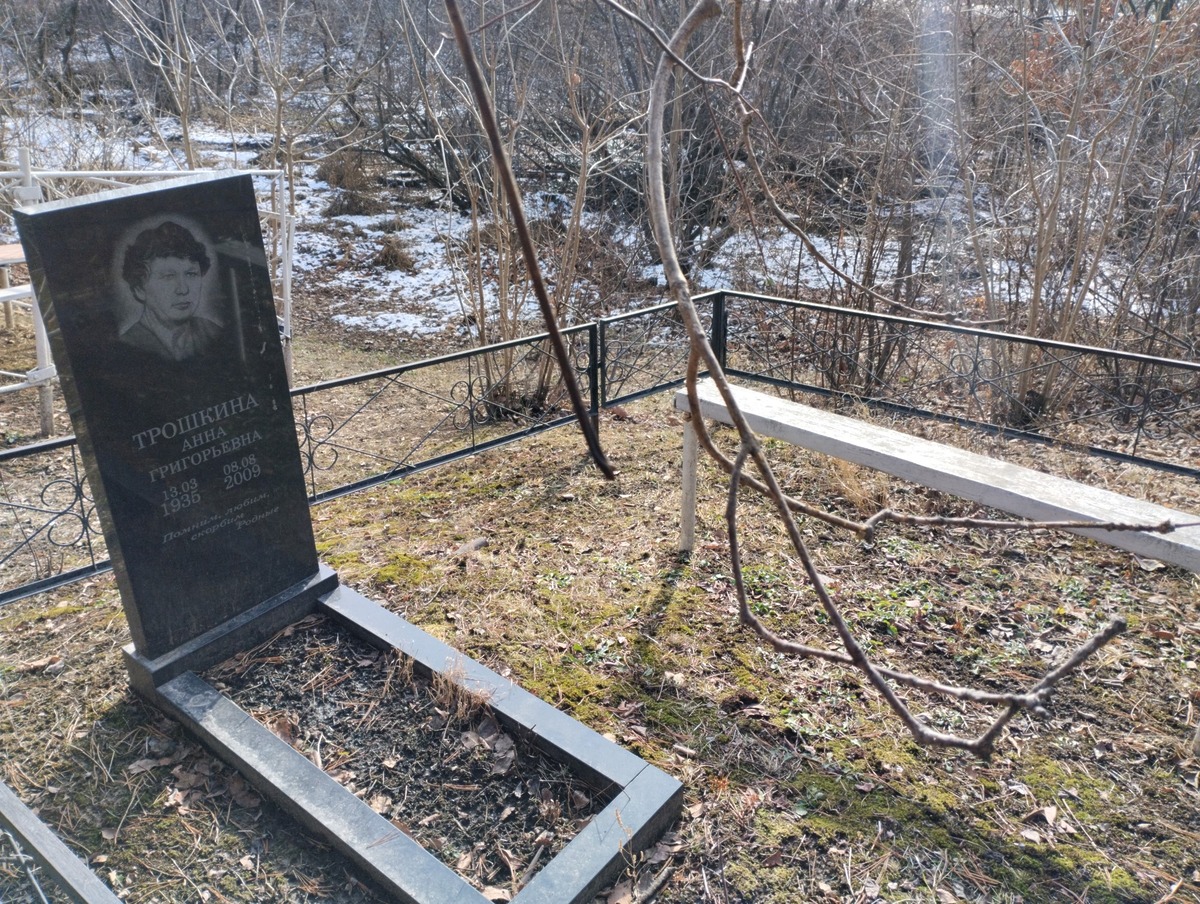 Трошкина Анна Григорьевна