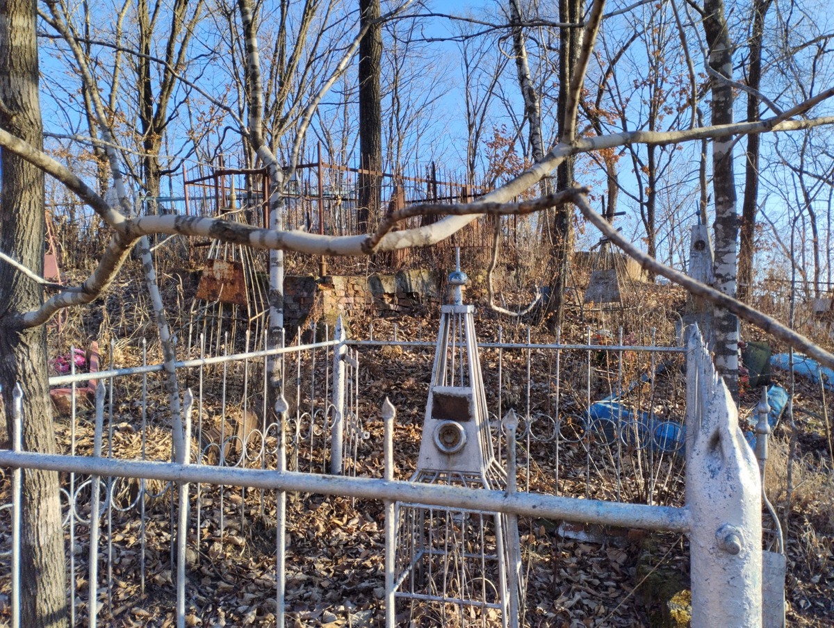 Неизвестно Неизвестно Неизвестно