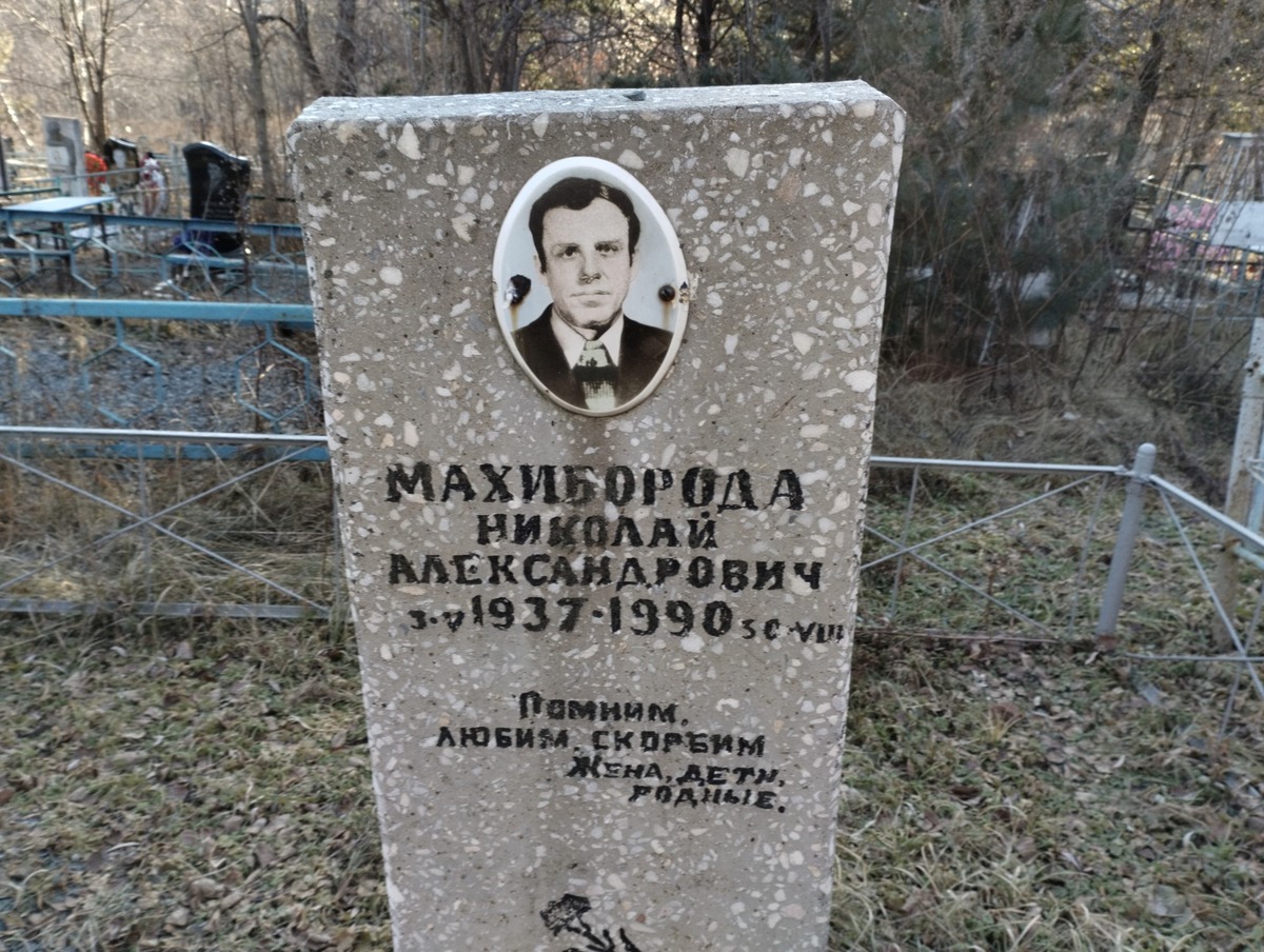 Махиборода Николай Александрович