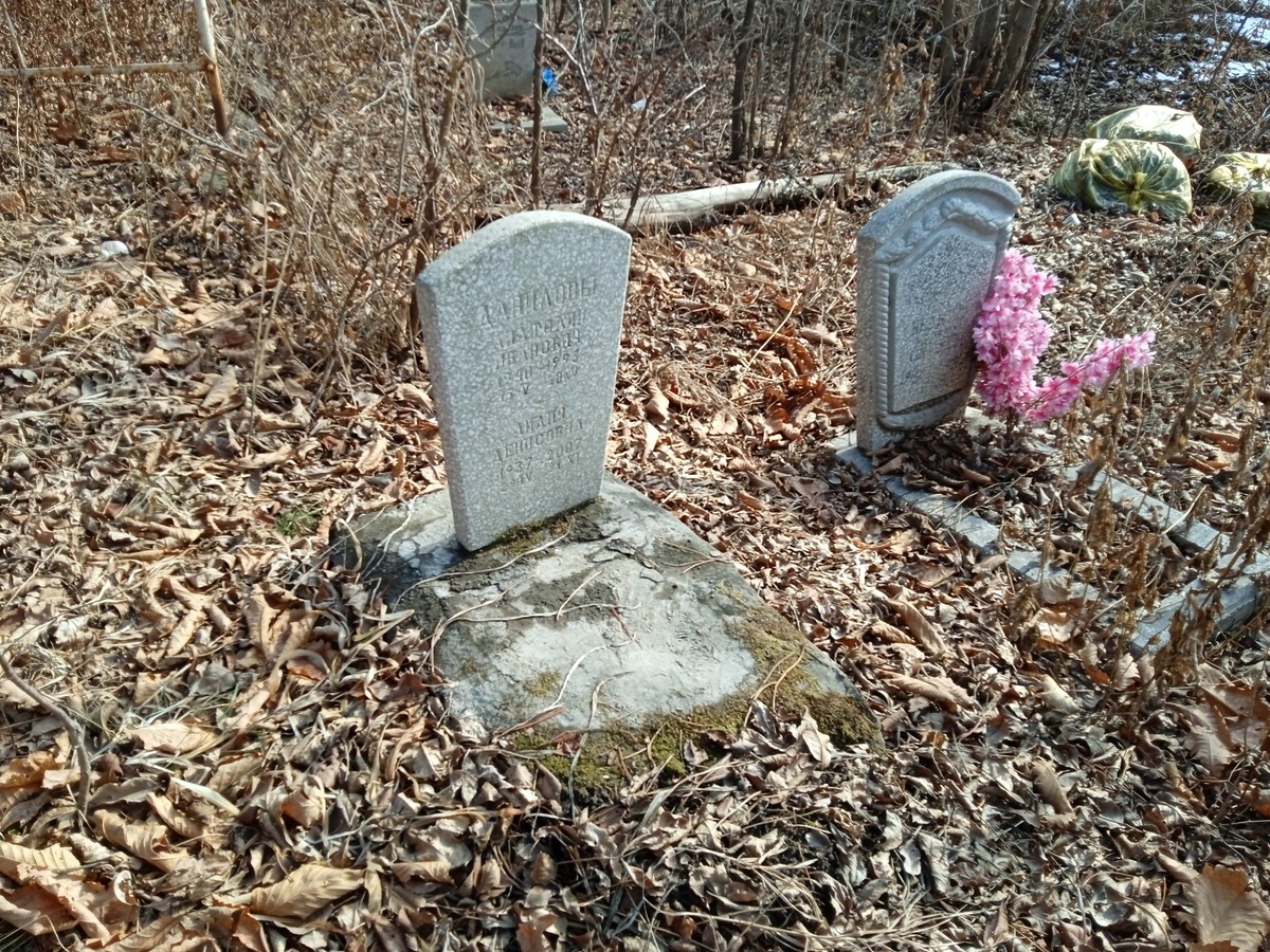 Данилов Анатолий Иванович